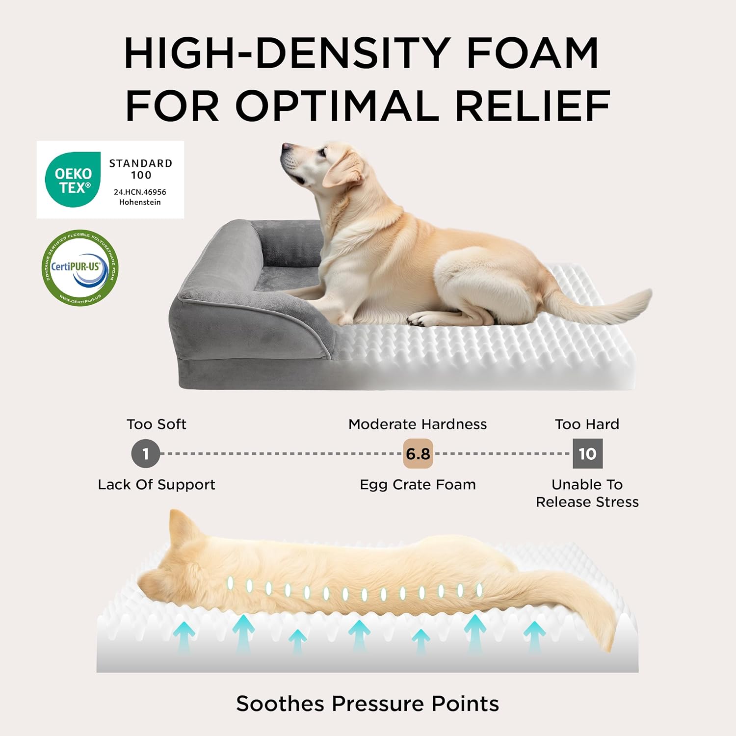 Orthopedic Dog Sofa Bed – Waterproof, Supportive Bolster